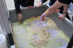 landscape formations and their impact on waterflows